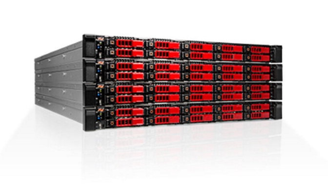 SolidFire NetApp